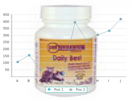 generic eriacta 100 mg free shipping