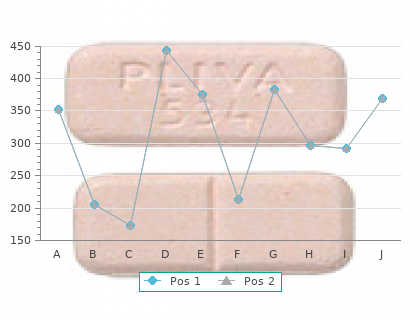 best eriacta 100 mg