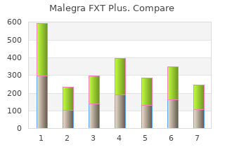 buy cheap malegra fxt plus 160mg on-line