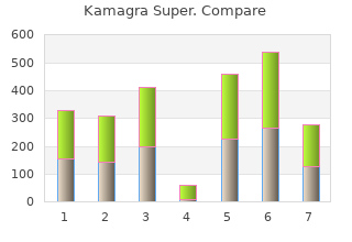 buy generic kamagra super 160mg on-line