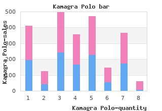 purchase kamagra polo 100 mg with mastercard