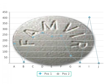 generic 500 mg cipro otc