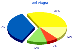 buy red viagra 200 mg overnight delivery