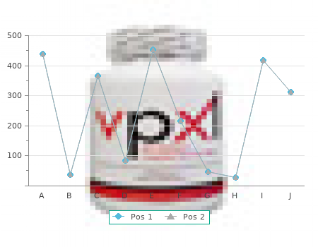 levitra professional 20mg online