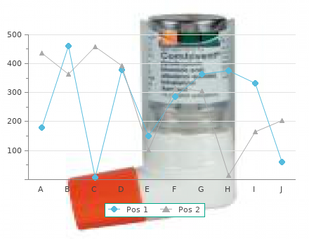 buy generic alendronate 70mg on line