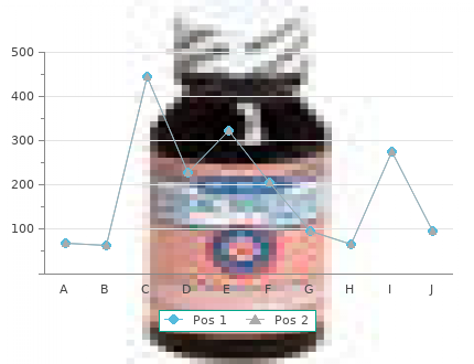 alendronate 35 mg without prescription