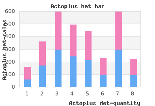 purchase 500 mg actoplus met with mastercard