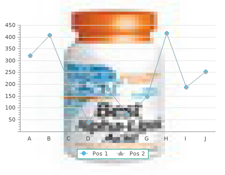 discount zestoretic 17.5 mg on line