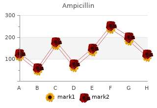 order 250mg ampicillin overnight delivery