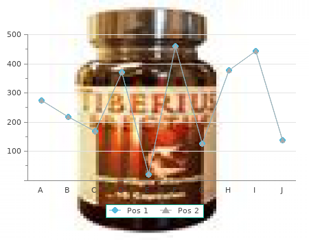 purchase nootropil 800mg line