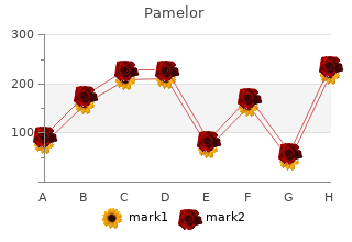 buy 25mg pamelor free shipping