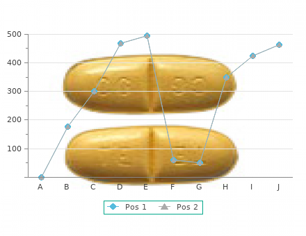 discount vantin 100 mg free shipping