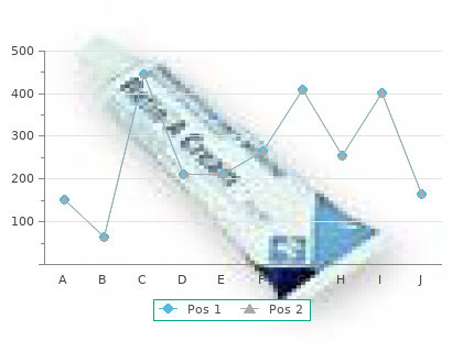 buy generic zocor 40mg on line