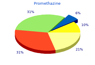 order 25 mg promethazine with visa