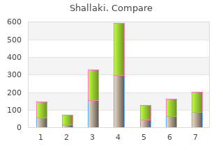 purchase 60caps shallaki overnight delivery