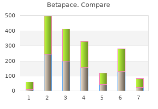 trusted 40mg betapace