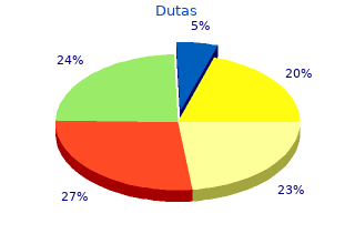 cheap dutas 0.5mg online