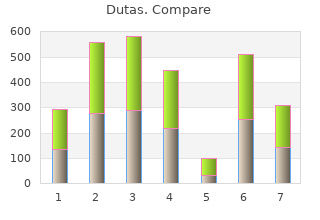 purchase 0.5 mg dutas