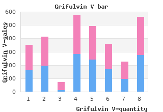 buy grifulvin v 125 mg overnight delivery