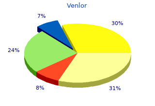 generic venlor 75mg mastercard