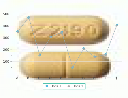 buy discount mentax 15 mg