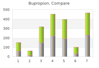 order bupropion 150 mg without prescription