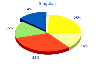 singulair 4 mg line