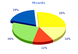 order 20mg micardis overnight delivery