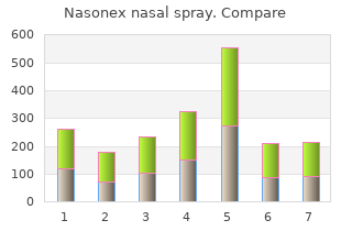 purchase nasonex nasal spray 18gm free shipping