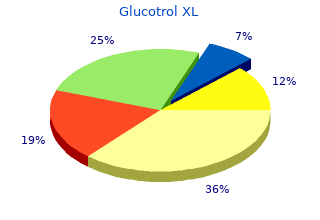 cheap 10 mg glucotrol xl visa