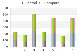 buy glucotrol xl 10 mg free shipping