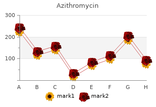 purchase 100 mg azithromycin fast delivery