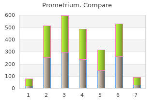 buy prometrium 100mg with amex