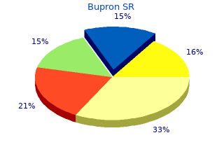 bupron sr 150 mg without a prescription