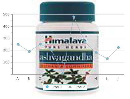 purchase aricept 5mg online