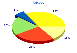 cheap aricept 10mg overnight delivery