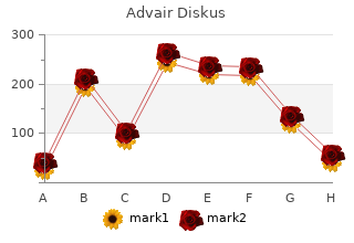 order advair diskus 500 mcg without prescription