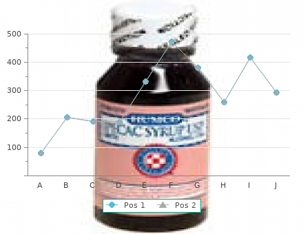 100 mg solian overnight delivery