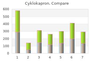 purchase cyklokapron 500 mg with visa