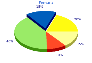 cheap 2.5 mg femara fast delivery