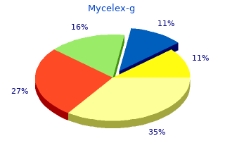 generic mycelex-g 100mg mastercard