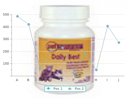 flagyl 200 mg