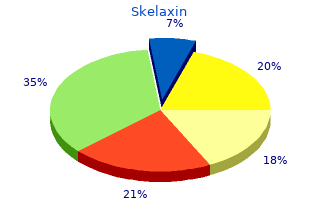purchase skelaxin 400mg with amex