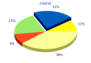 30 mg adalat amex