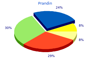 discount 2mg prandin otc