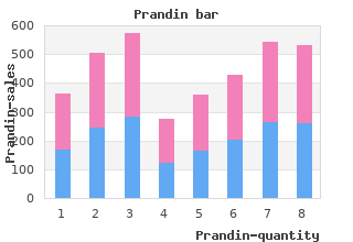 generic prandin 0.5 mg with amex