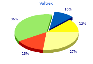 1000mg valtrex free shipping