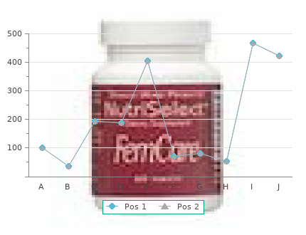 discount 100 mg modafinil overnight delivery