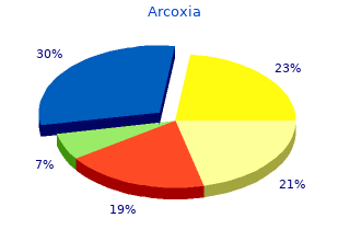 effective 60 mg arcoxia