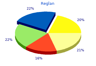order reglan 10mg on line